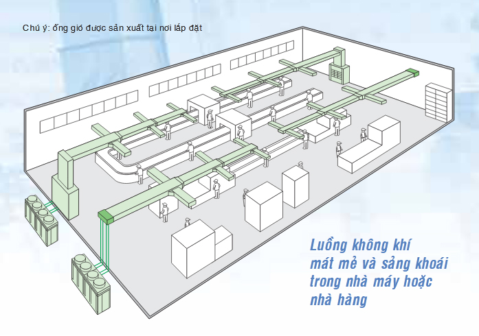 may-lanh-tu-dung-daikin-dat-san-noi-ong-gio-fvpgr13ny1-13-0hp-3-pha-3