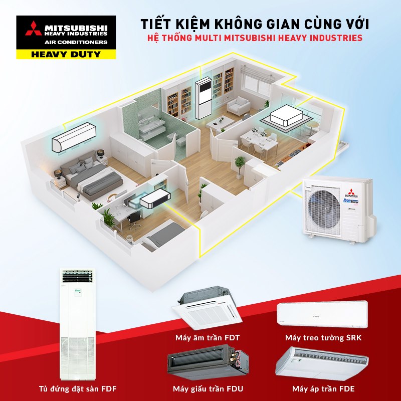 may_lanh_multi_mitsubishi_heavy_1_dan_nong_nhieu_dan_lanh