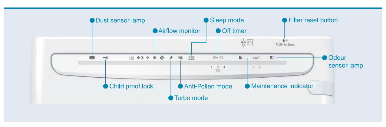 Air_Purifier_daikin_design