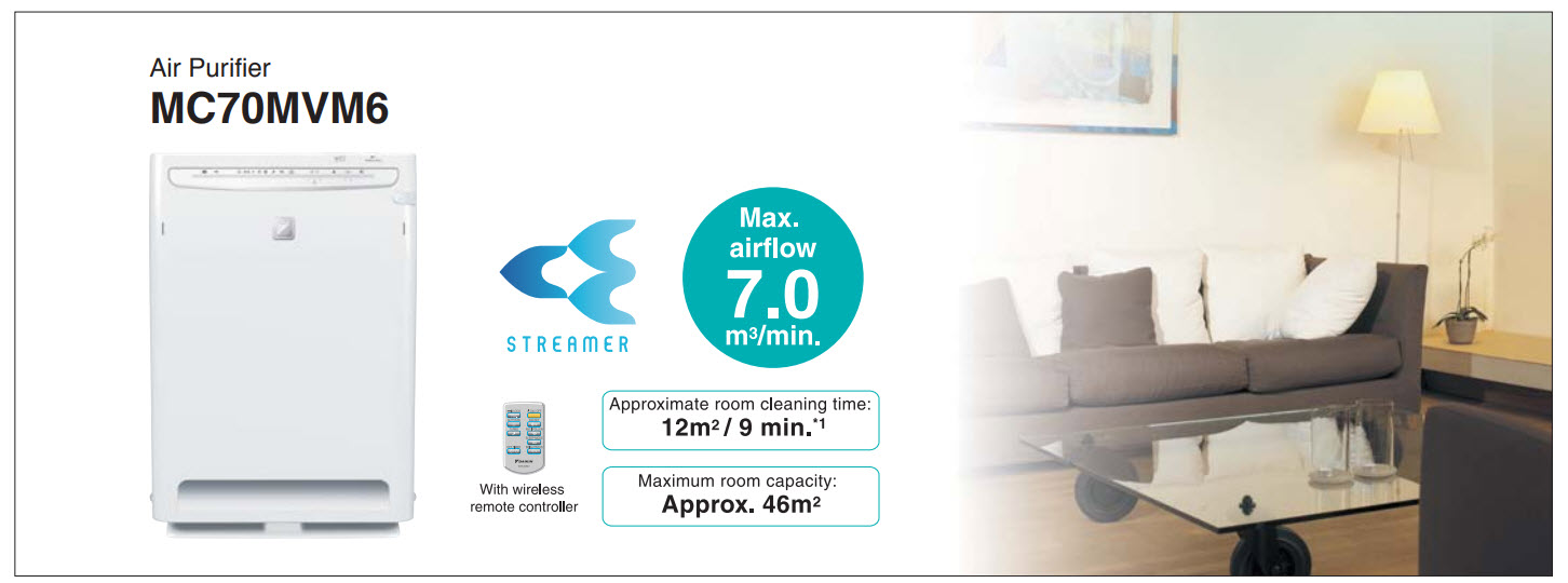 Air_Purifier_daikin_speed_01