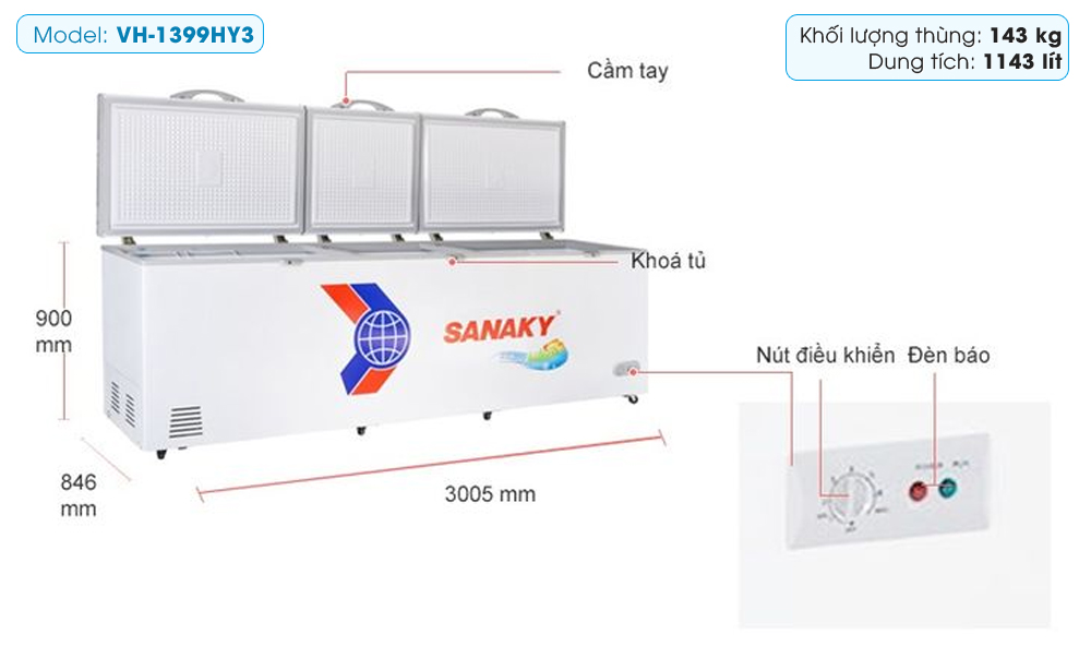 Tủ đông Sanaky Inverter VH-1399HY3