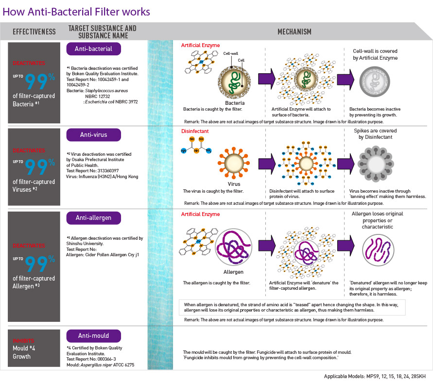 wall_mounted_anti_bacterial
