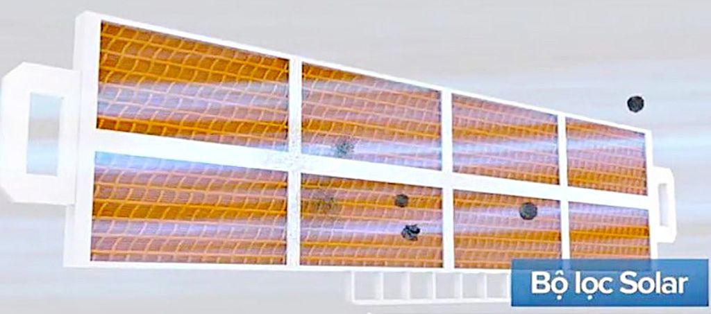 Lưới lọc SOLAR FILTER ngăn mùi hôi khó chịu