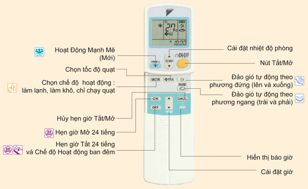 nhung-che-do-tren-dieu-hoa-tiet-kiem-dien-tot-cho-suc-khoe-ma-it-nguoi-dung_2