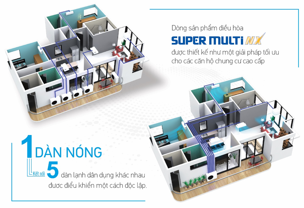 dieu_hoa_1_dan_nong_cho_can_ho