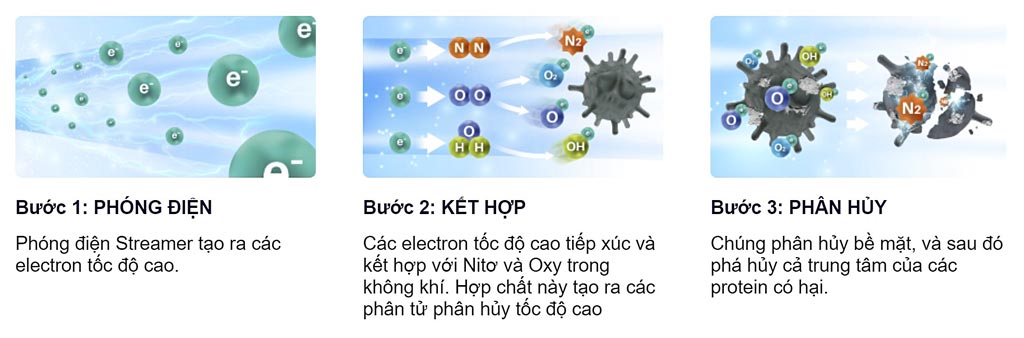 co-che-phan-huy-phong-dien-streamer