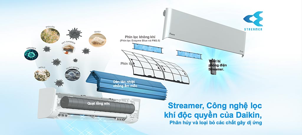 cong-nghe-streamer