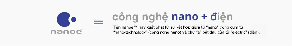 Tìm hiểu
