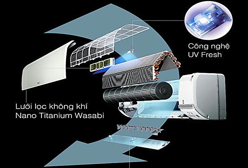 bo-loc-cong-nghe-loc-sach-khong-khi-tu-may-lanh-hitachi