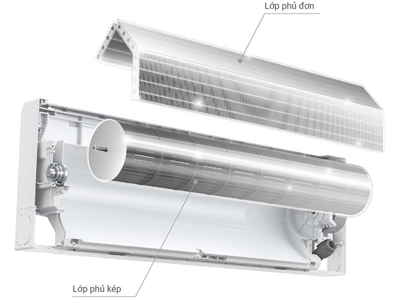 dual-barrier-coating-cong-nghe-loc-khong-khi-khu-mui-tren-may-lanh-mitsubishi-electric