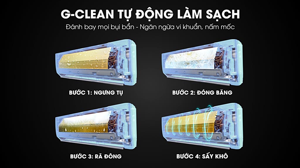 g-clean-cong-nghe-khang-khuan-khu-mui-tren-may-lanh-gree