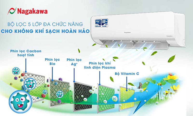he-thong-5--lop-cong-nghe-loc-khong-khi-cua-may-lanh-nagakawa