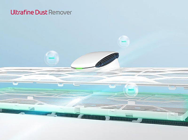 loai-bo-bui-min-he-thong-aircare-complete-systemtm-cua-lg
