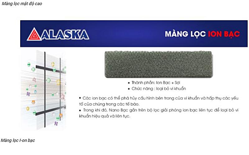 mang-loc-ion-cong-nghe-loc-khong-khi-cua-may-lanh-alaska