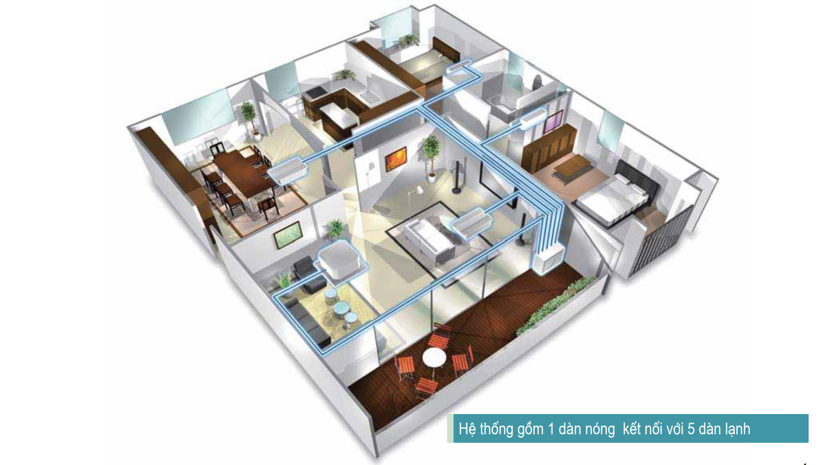dan_lanh_trung_tam_daikin