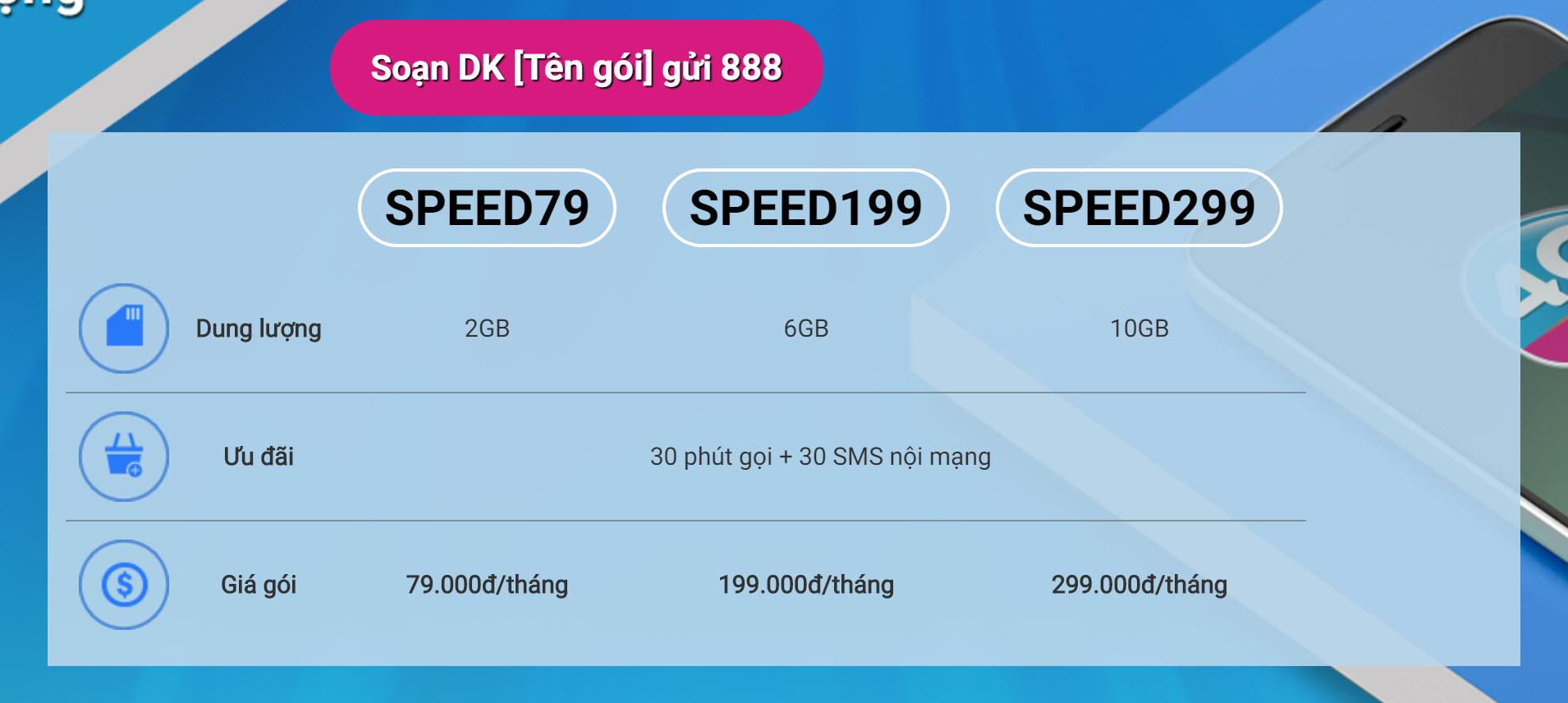 dang_ky_4G_vinaphone