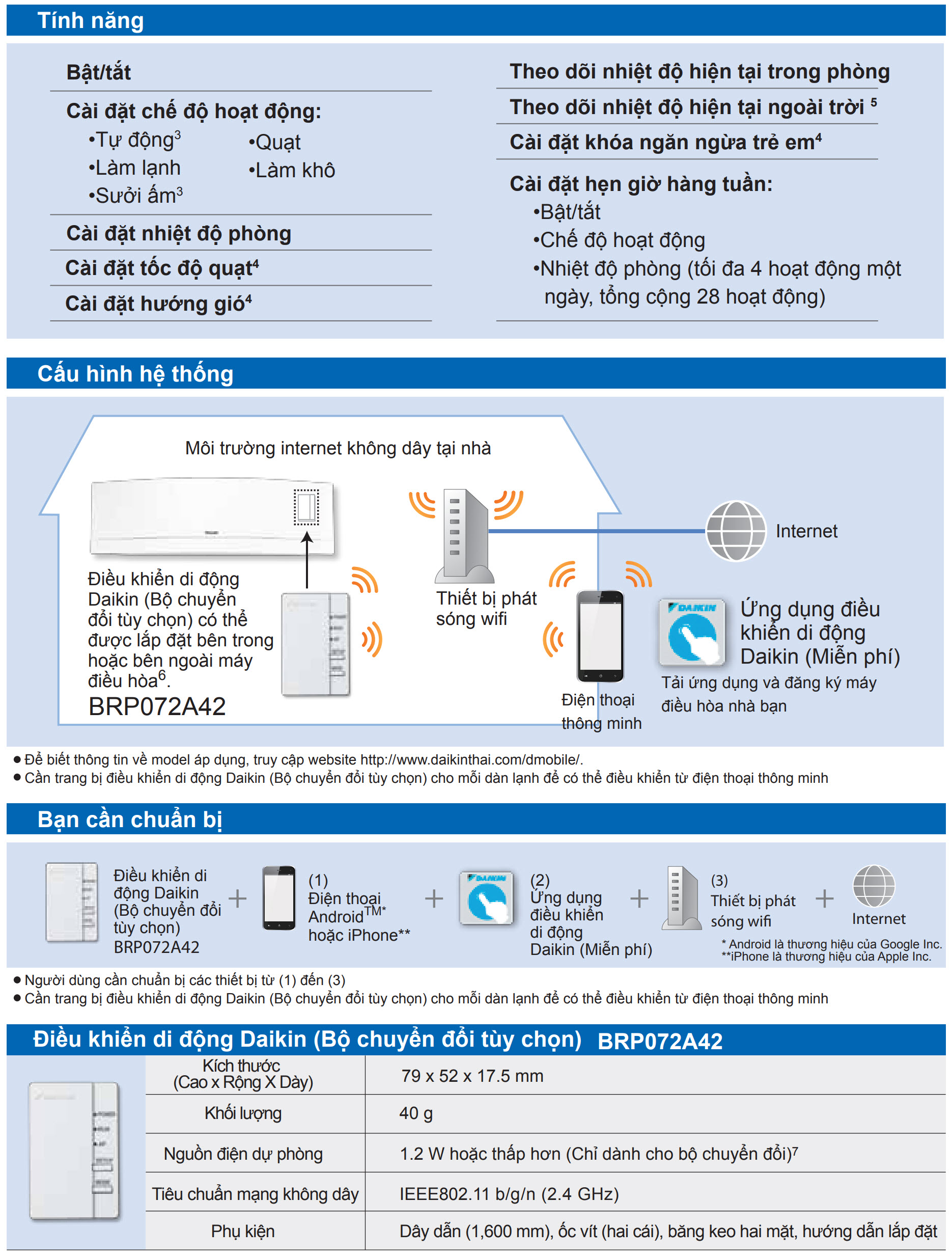 dieu_hoa_DaiKin_dieu_khien_smartphone_tinh_nang