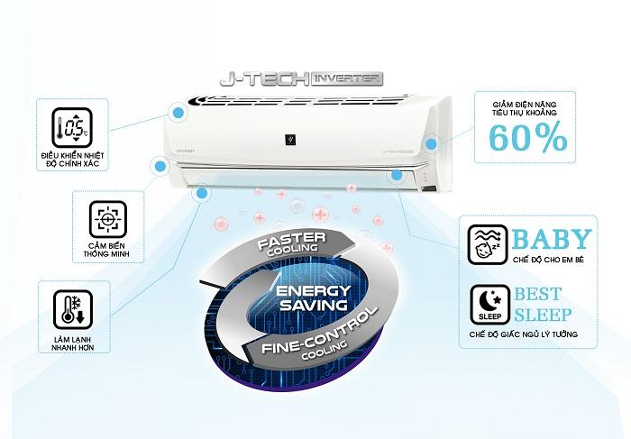 may-lanh-j-tech-inverter--luong-gio-tu-nhat-ban-1