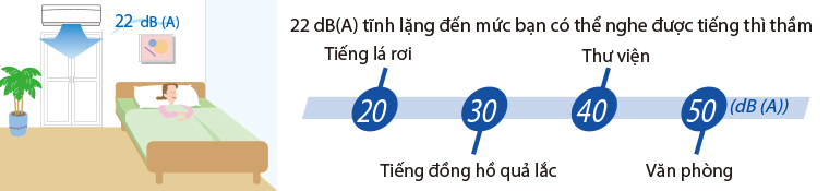 may-lanh_hoat_dong_em_ngu_ngon