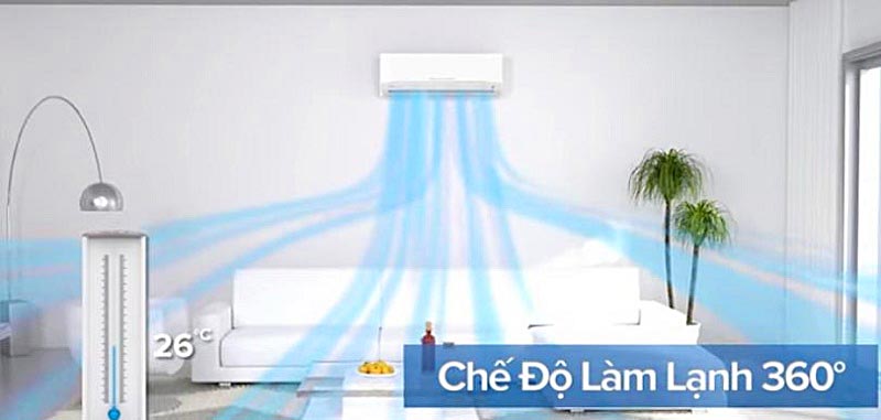 che-do-dao-gio-3d