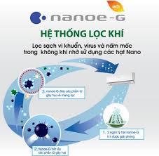 Hệ thống lọc khí e-ion cải tiến mới của máy lạnh Panasonic