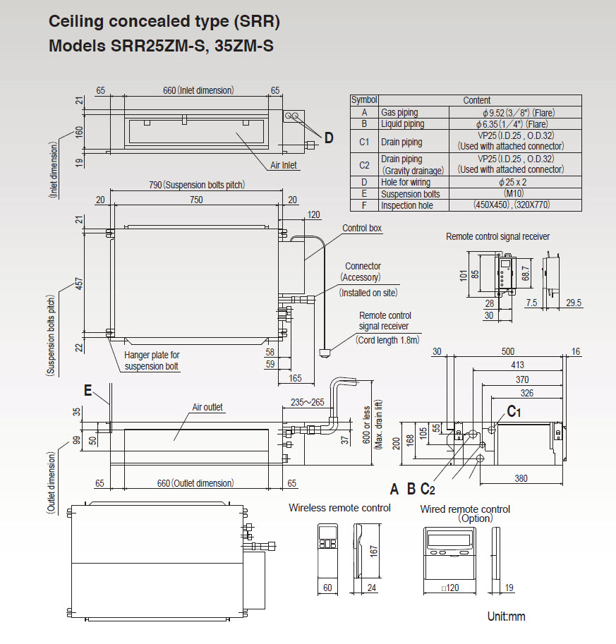 ceiling_concealed_type_srr25-35ZM-s_