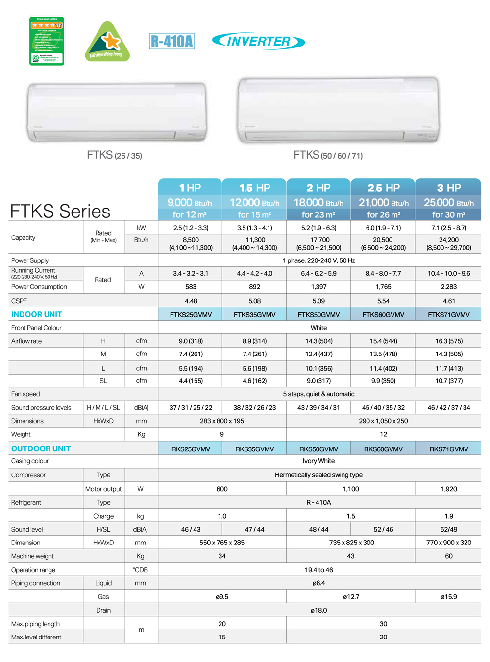 daikin-air-conditioner-inverter-ftks71gvmv-3-0hp-10