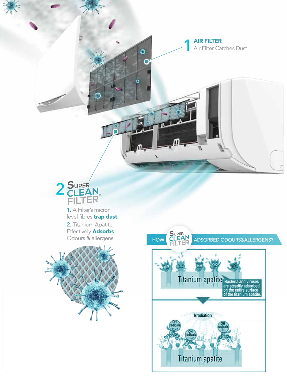 daikin-air-conditioner-inverter-ftks71gvmv-3-0hp-6