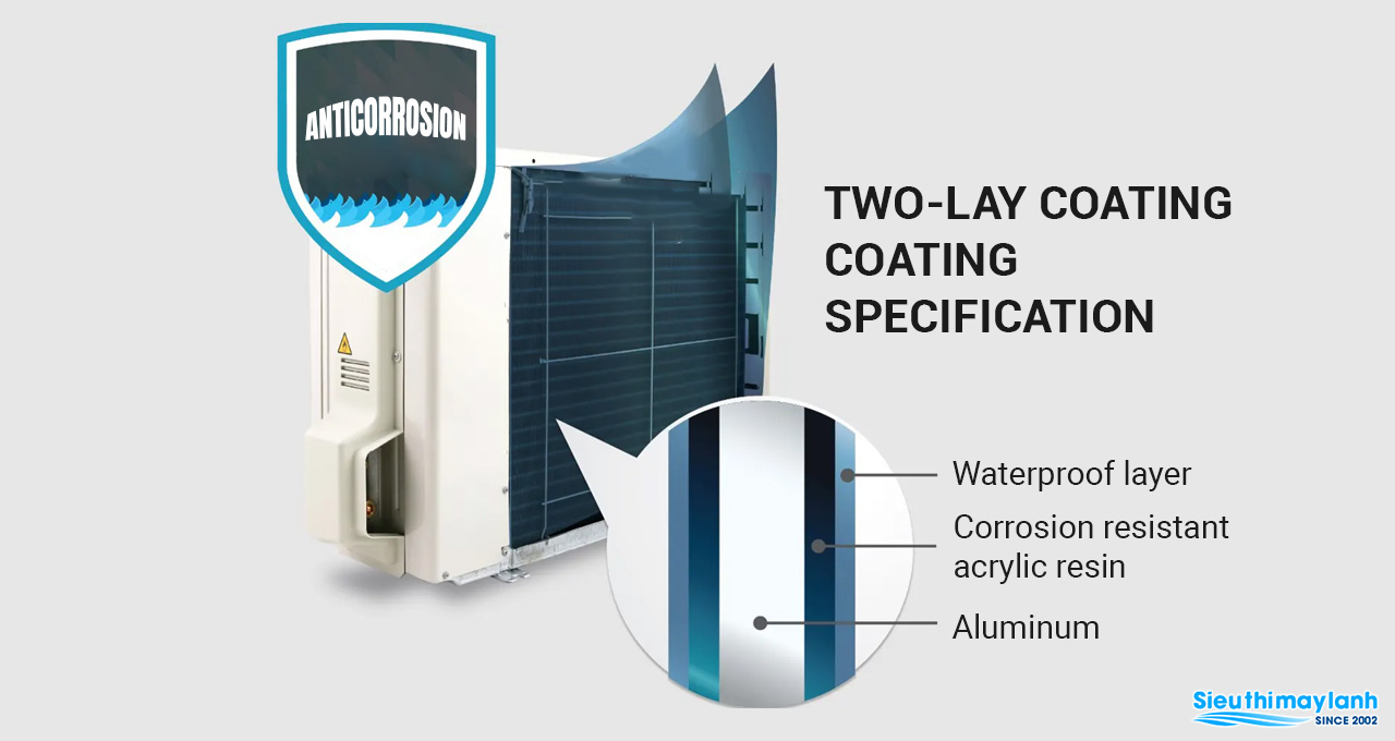 dan-tan-nhiet-combo-khuyen-mai-he-thong-may-lanh-daikin-multi-s-inverter-3-0hp-mkc70svmv