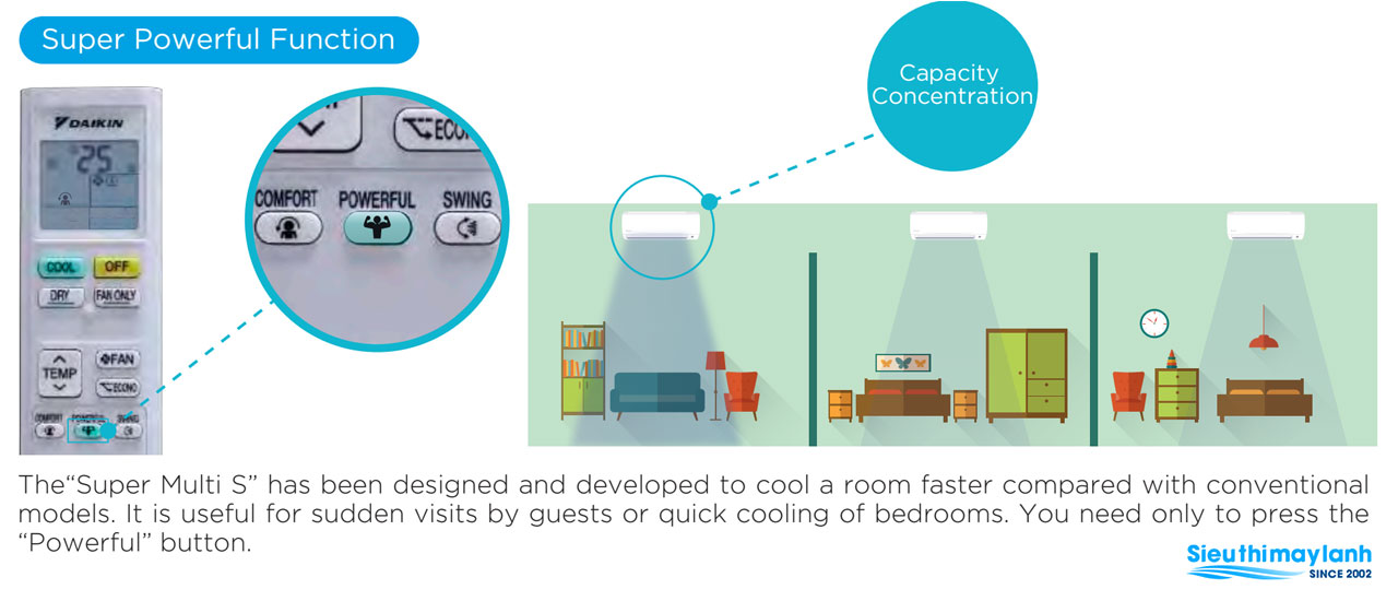 lam-lanh-nhanh-combo-khuyen-mai-he-thong-may-lanh-daikin-multi-s-inverter-3-0hp-mkc70svmv