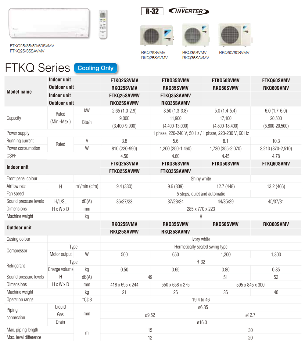 daikin-air-conditioner-ftkq25savmv-1-hp-inverter-8
