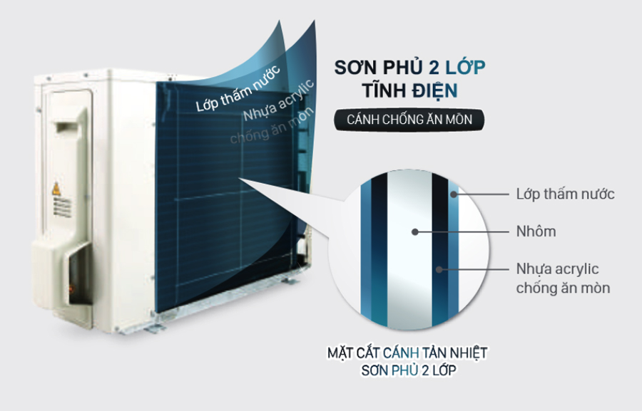 may-lanh-daikin-ftf35uv1v-1-5-hp-10