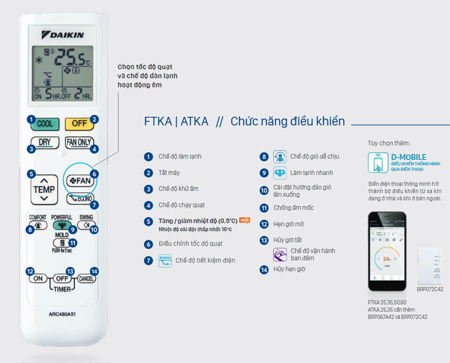 may-lanh-daikin-ftka35uavmv-1-5-hp-inverter-13