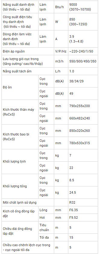 thong-so-may-lanh-nagakawa-inverter-1-0hp-nis-c09r2h08