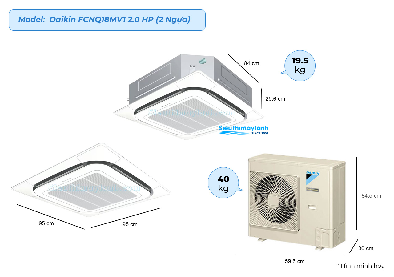 kich-thuoc-may-lanh-am-tran-daikin-fcnq18mv1-2-0hp