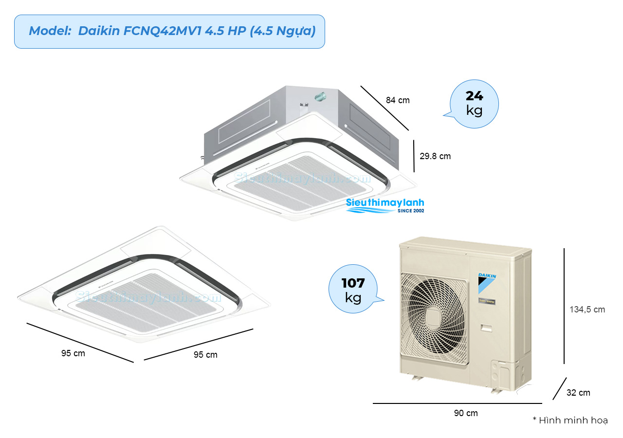 kich-thuoc-may-lanh-am-tran-daikin-fcnq42mv1-4-5hp