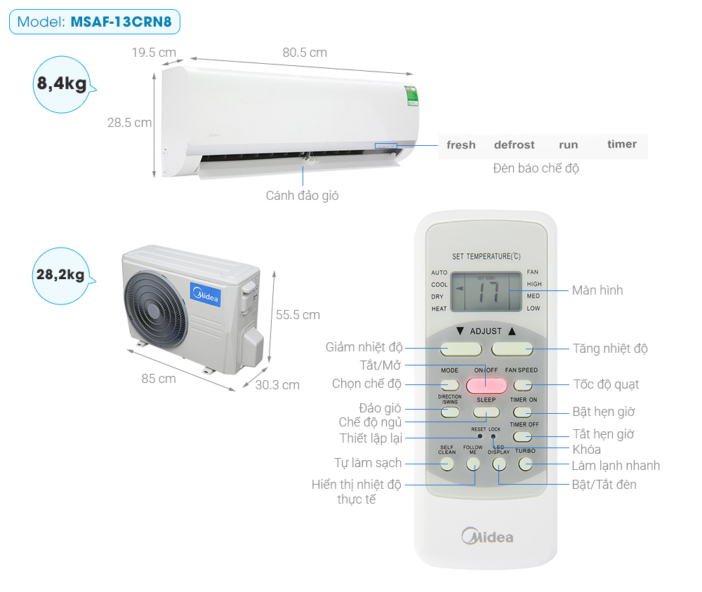 may-lanh-midea-msaf-13crn8-1-5-hp-1
