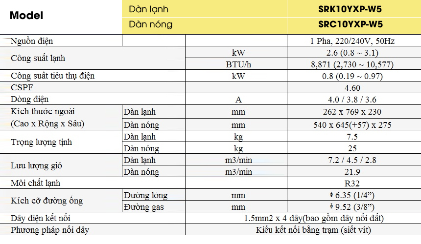 may-lanh-mitsubishi-heavy-srk10yxp-w5-1-0hp-inverter-gas-r32-14