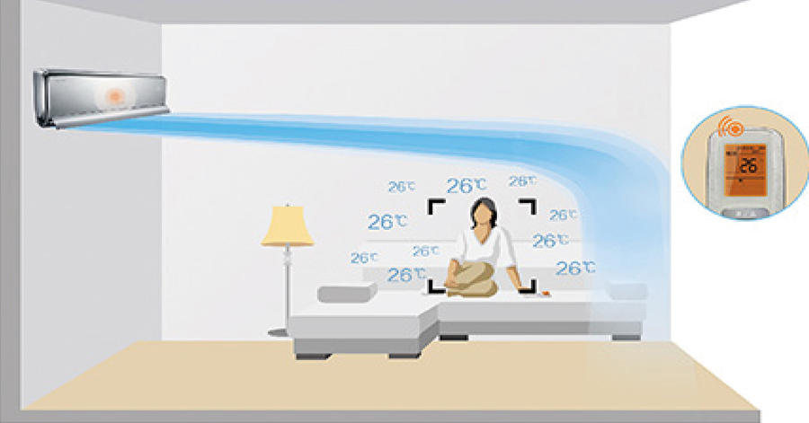 may-lanh-treo-tuong-gree-gwc09fb-k6d9a1w-1-0-hp-inverter-14