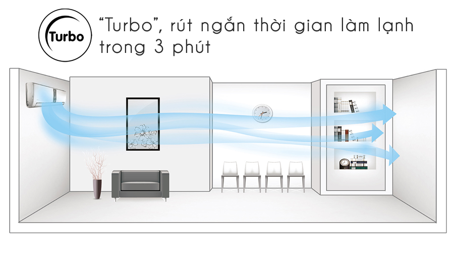 may-lanh-treo-tuong-gree-gwc09kb-k6n0c4-1-0-hp-5_1