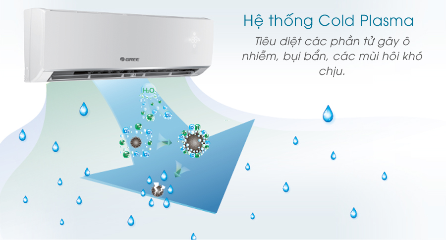 may-lanh-treo-tuong-gree-gwc24pd-k3d0p4-2-5-hp-inverter-6