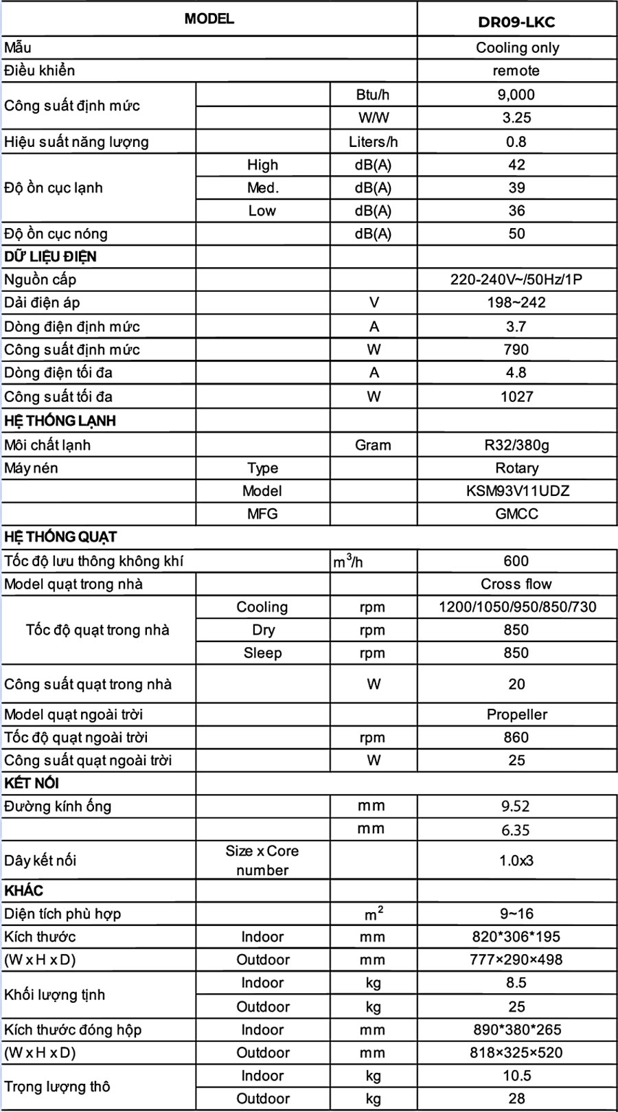thong-so-may-lanh-treo-tuong-2-chieu-dairry-1-0hp-dr09-lkc