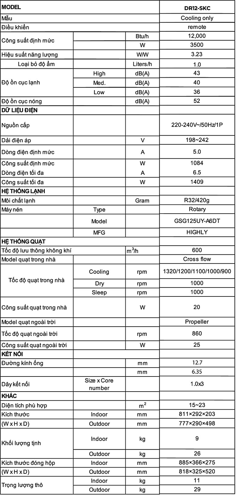 thong-so-may-lanh-treo-tuong-dairry-1-5hp-dr12-skc