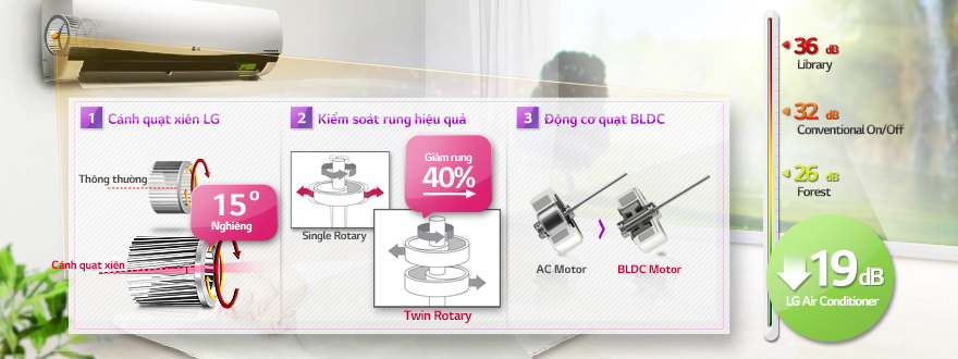 may_lanh_lg_inverter_1_hp_v10apb_9_1