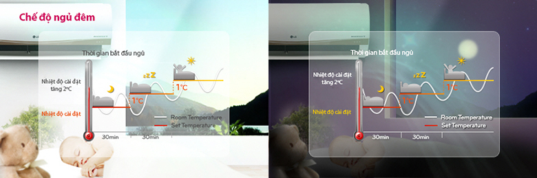 may_lanh_lg_inverter_2_5_hp_v24enc_7