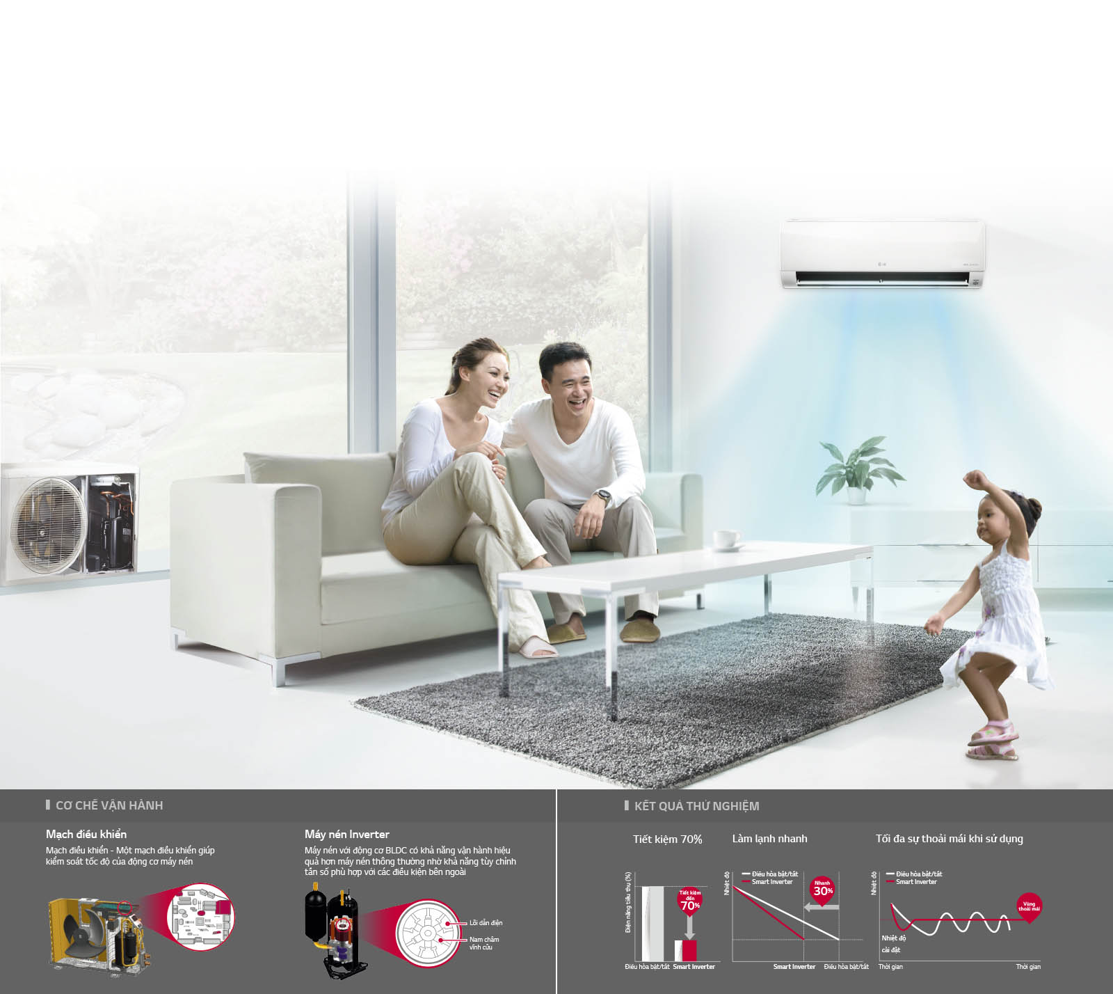 may_lanh_lg_smart_inverter_1_hp_v10end_1