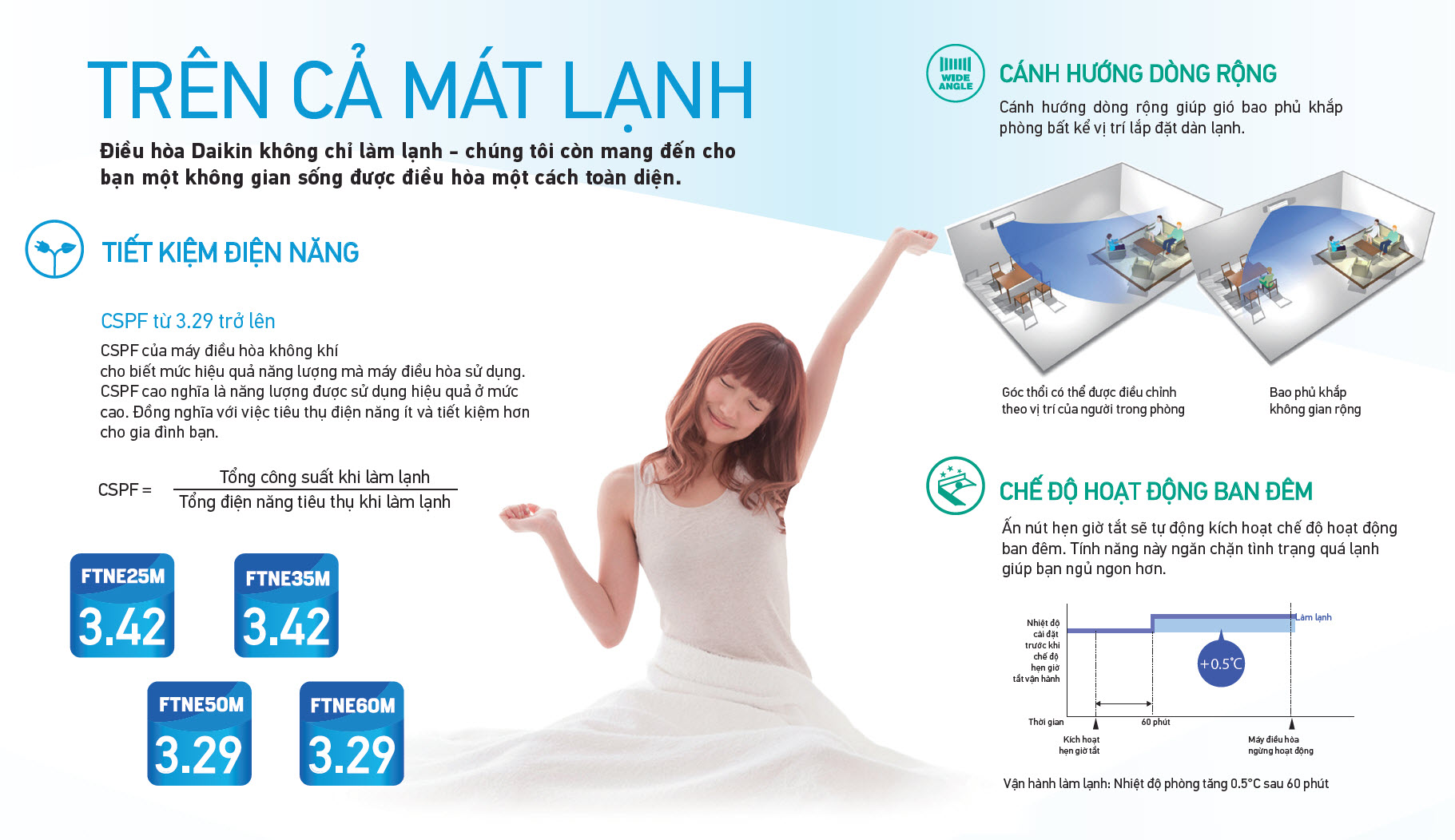 may_lanh_daikin_tiet_kiem_dien_01