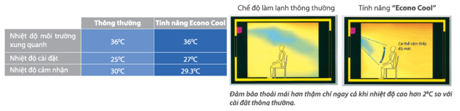 may_lanh_mitsubishi_electric_ms_hp60vf_2_5hp__1