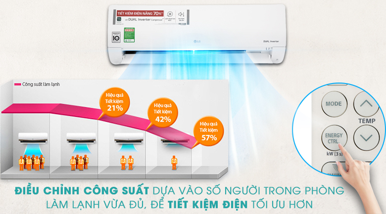 may-lanh-treo-tuong-lg-v13enh-sieu-thi-may-lanh-tiet-kiem-dien-4