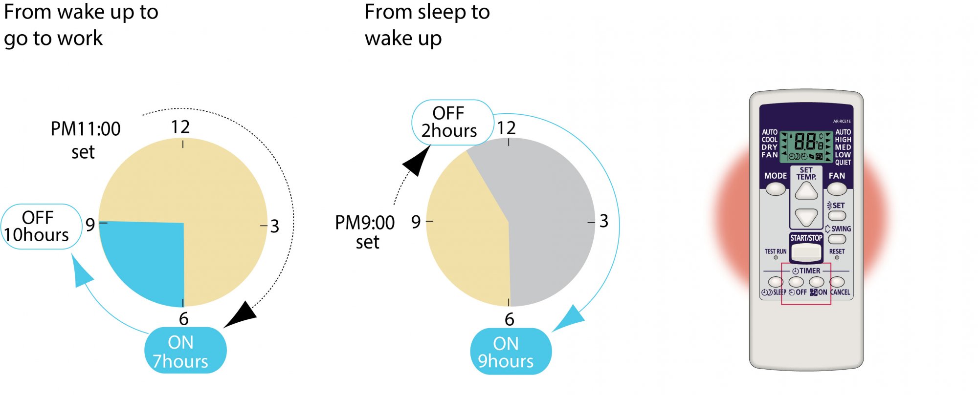 General_AC_ASGA09BMTA_convenient_timer